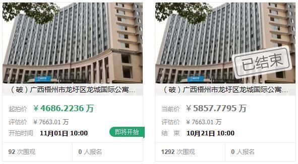 烂尾|烂尾多年的龙城国际公寓式酒店进入二次拍卖,期待涅槃重生