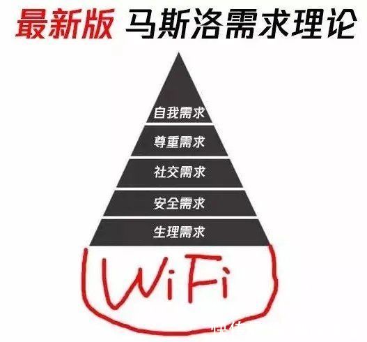 手机|你们的手机未来能用WiFi充电？并不止