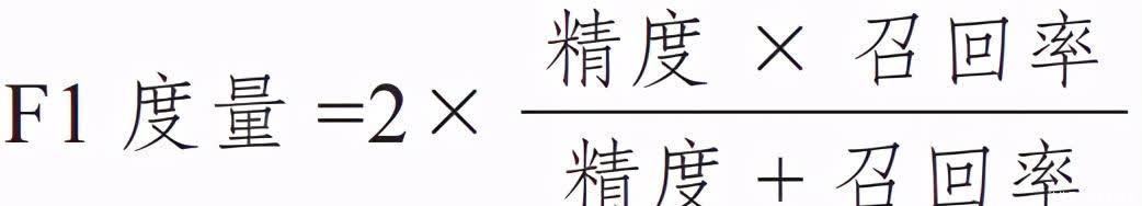 概念|吐血整理：关于机器学习不可不知的15个概念