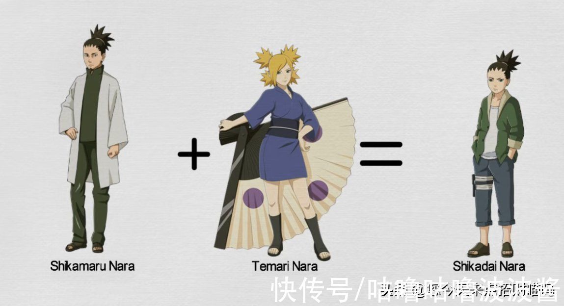 博人传|火影忍者到博人传:家族族谱组成架构,果然后代是老一辈的年轻体