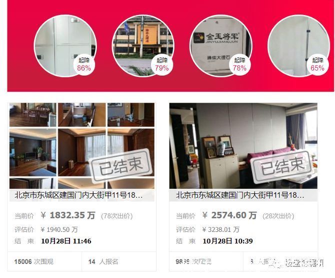 丰台：豪宅价or豪宅盘?|北京豪宅去化风云| 懋源·璟岳