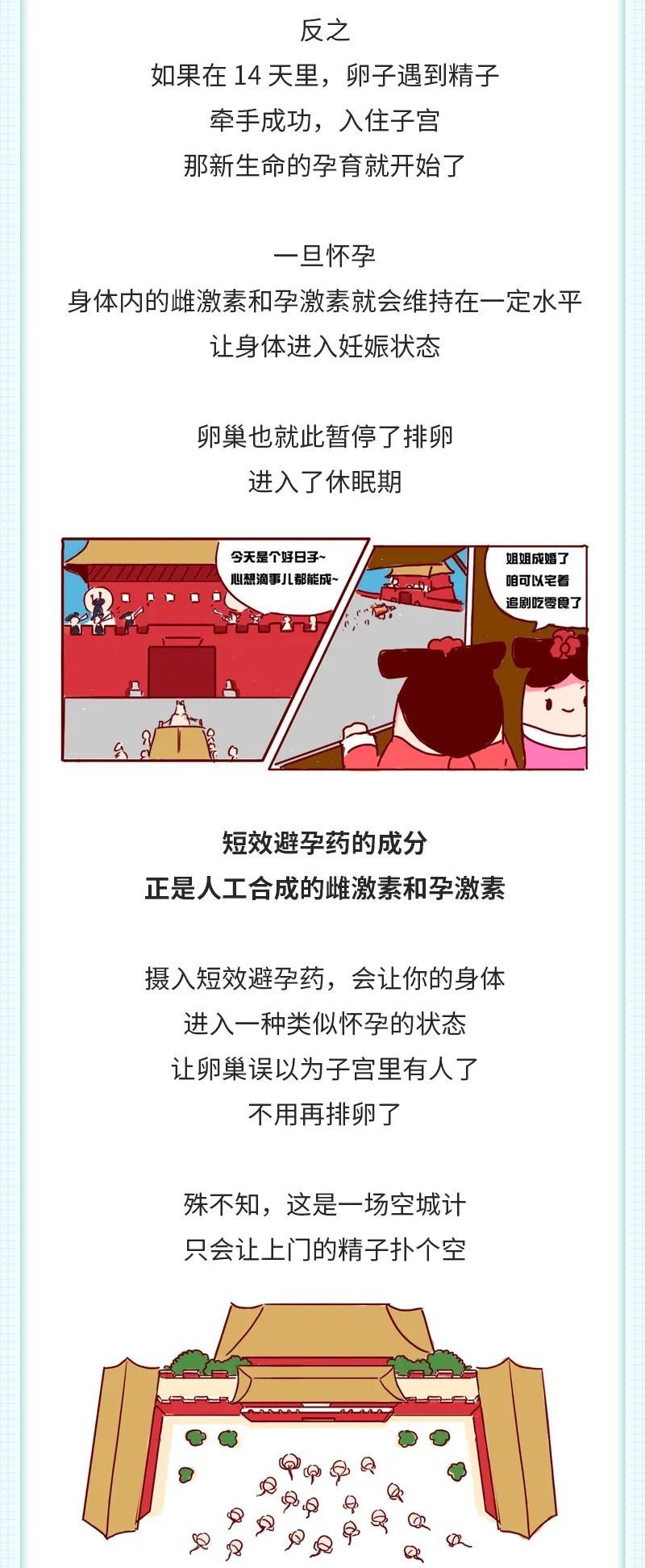 【生殖健康】被老外吹爆的避孕方法，中国女性却不敢用？