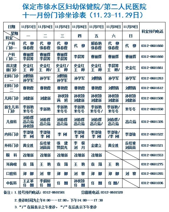 谨防|【徐水妇幼?孕产保健】孕期，这些感染准妈妈须谨防