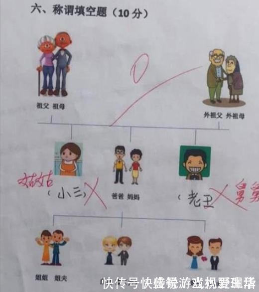 |“有些娃天生就是段子手”,阅卷老师笑到肚子疼:去德云社发展吧