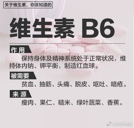 轉(zhuǎn)給|如何補(bǔ)充維生素效果最佳？轉(zhuǎn)給需要的人！