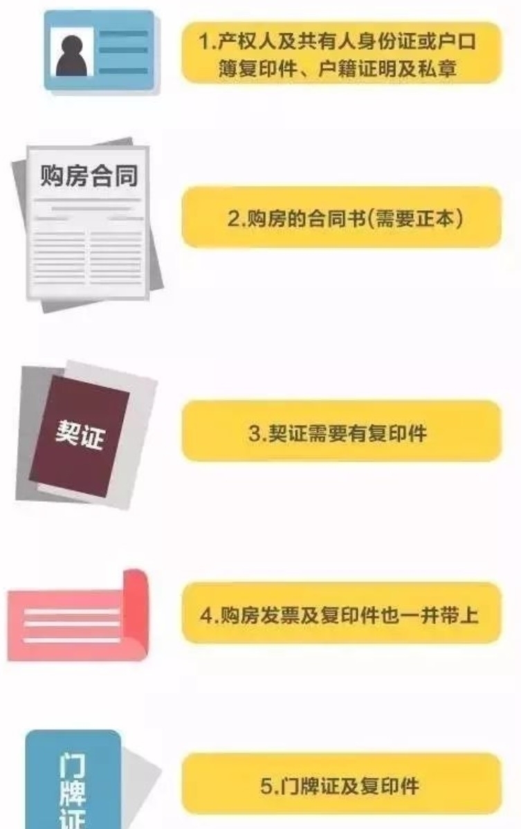 房贷|房产证上没盖这个章，就算房贷还清了，房子也还不是你的