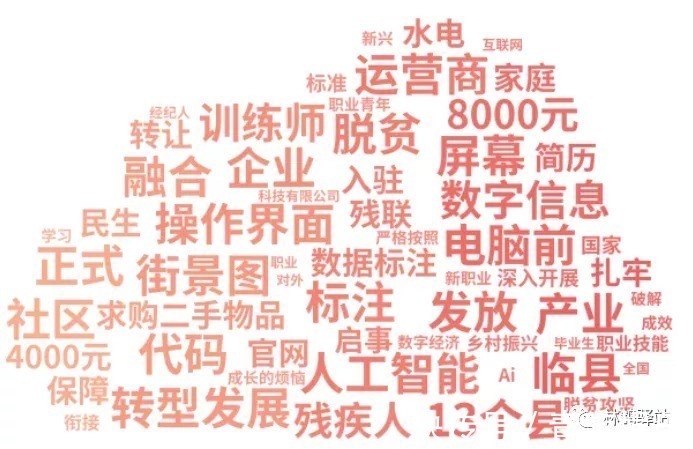 训练师|朋友请留步,“数字新职业”:人工智能训练师了解一下!