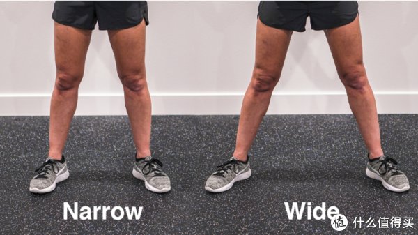 受试者|干货│如何正确找到完美的深蹲站距?