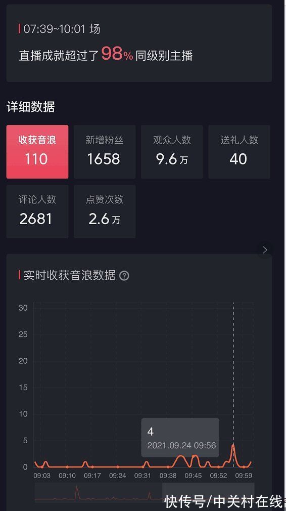 用户|「中关村在线」以用户为中心不断尝试内容和形式的新突破