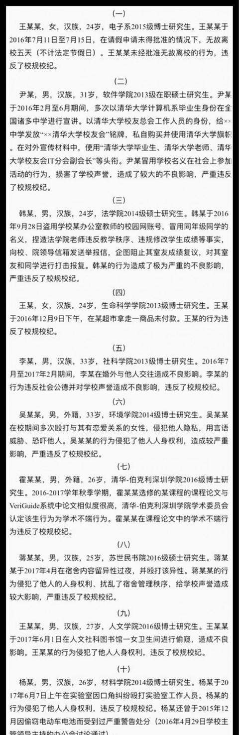 为中国|清华大学11名研究生被处分名单, 原因让人无法接受