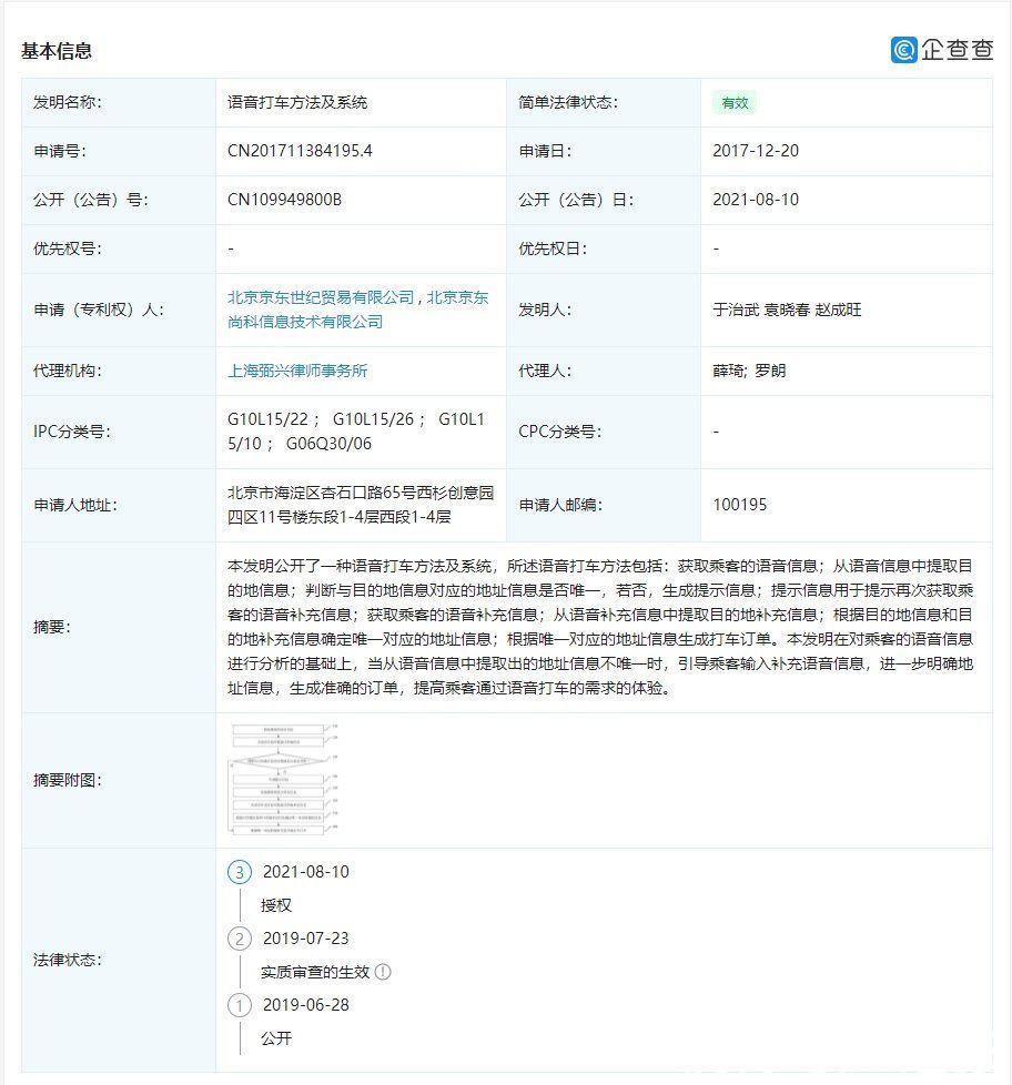 it之家|京东语音打车专利获授权：当地址不唯一时，可引导乘客补充语音