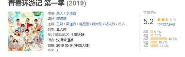宋小寶|《青春環(huán)游記3》路透曝光，賈玲楊迪狀態(tài)不佳，新嘉賓僅一人露面