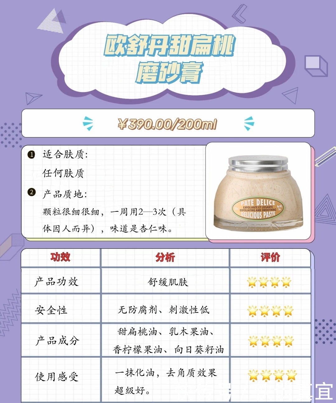 快节奏品质“沐愈”好物,“招桃花”必备!