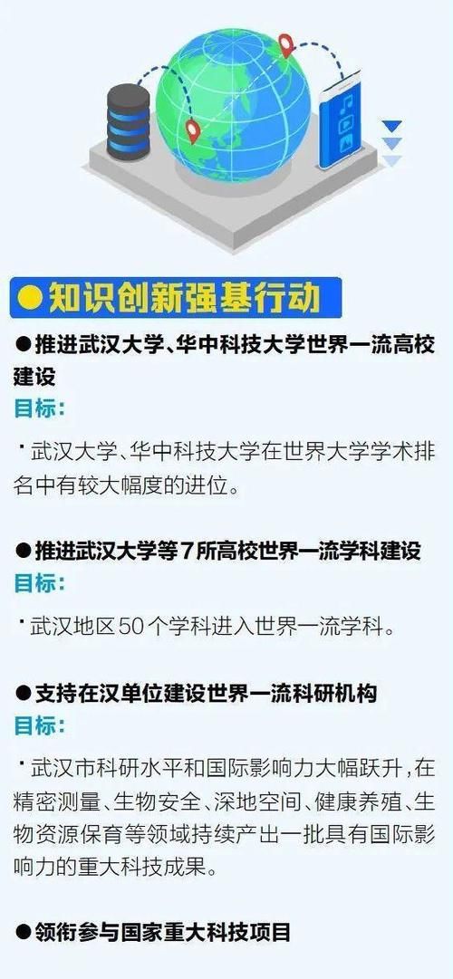 武汉市：支持武大、华科创建世界一流大学！网友：两校能否合并？