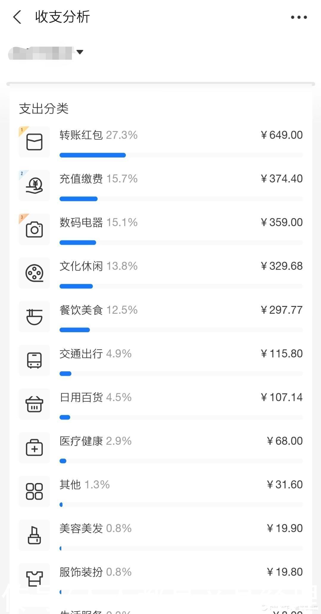 支付|关于账单的二三事