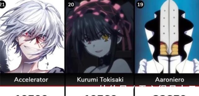 日漫|据说这是日漫人物杀敌数量统计，琦玉和兵长不过如此，第一是他