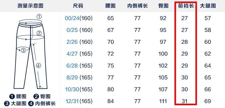 版型|挑选不同版型的裤子，要注意哪些问题？这样穿才能显瘦显腿长