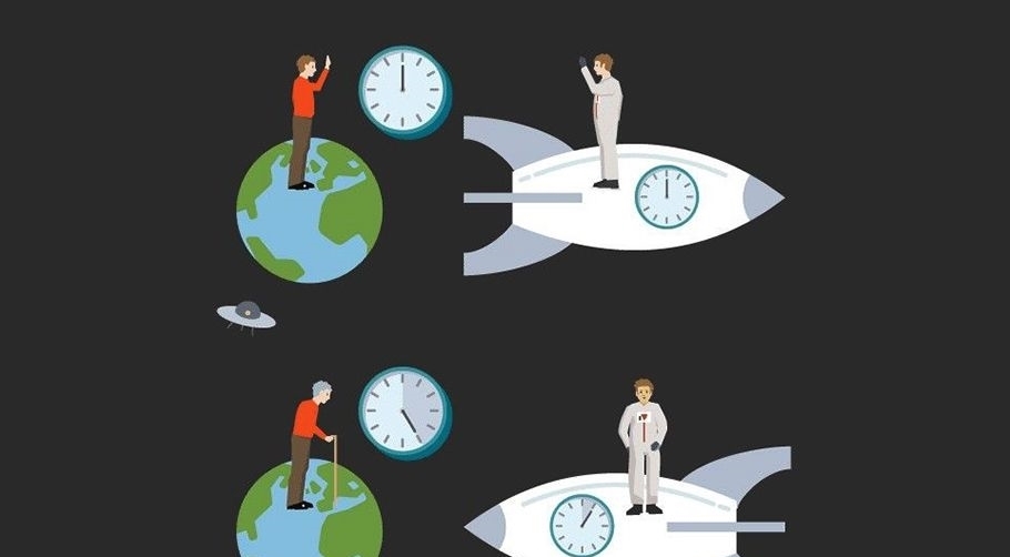 飞船的速度能到光速吗?时间会随之停止吗?