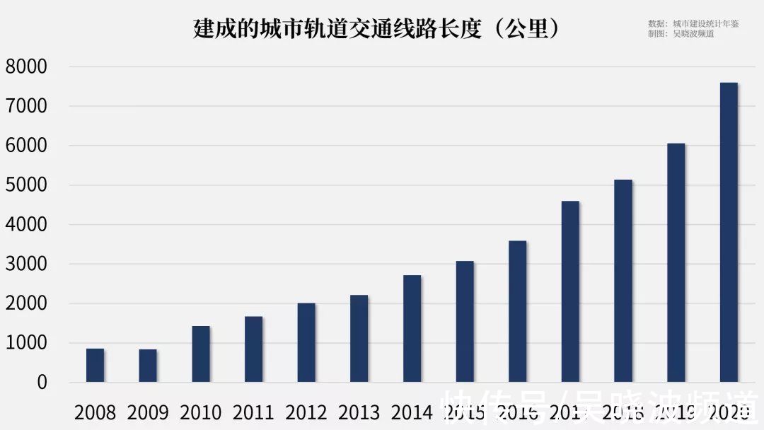 奥运会|两届北京奥运会，两个不同的中国