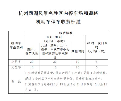 旅游|杭州西湖景区秋季旅游旺季结束了，本周末景区停车收费有调整！