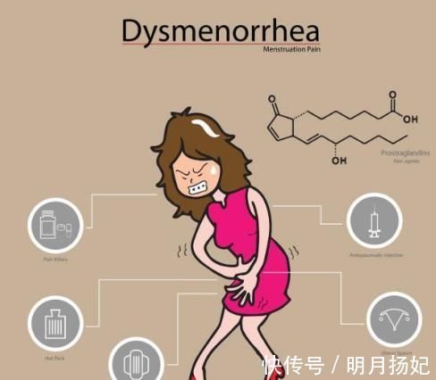 止痛|“痛经”就不要硬扛了！妇科大夫点明：用好2种药，止痛不伤身