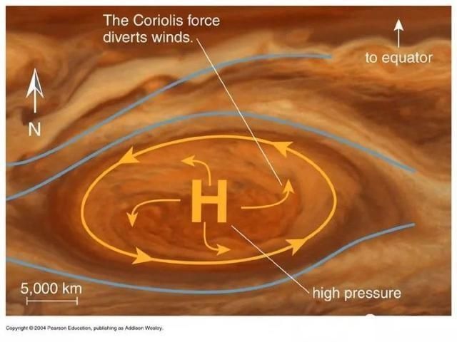 地球 7亿千米外木星突然出现滔天巨浪，科学家这个星球活力令人吃惊