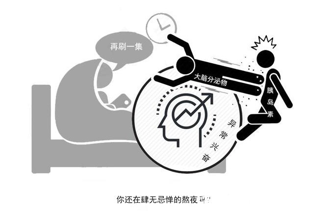 胰腺癌|癌症是怎么来的?癌细胞最喜欢你做4件事,“埋伏”10年让你后悔