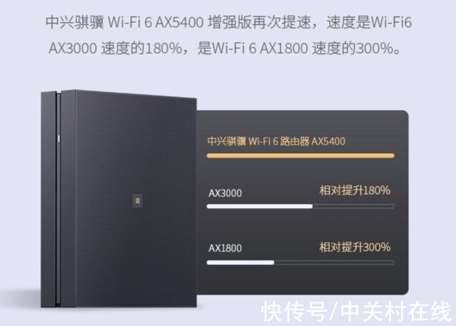 wifi|隐藏式天线设计 中兴骐骥AX5400仅需449元