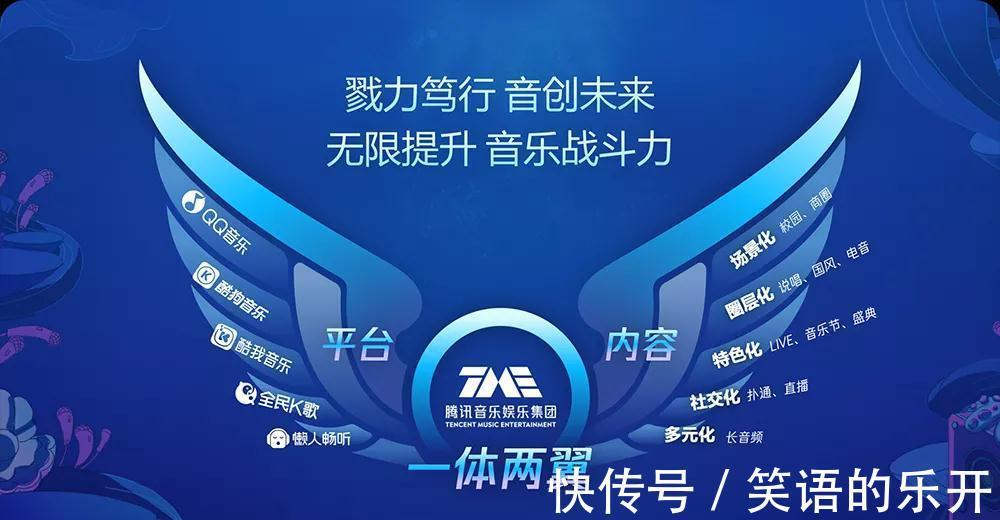 小鹏汽车|腾讯音乐的「双线」营销探索