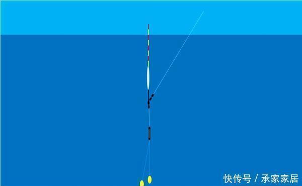 钓目|调漂技巧图解带饵调漂,不同钓目下线组在水中的状态,非常实用
