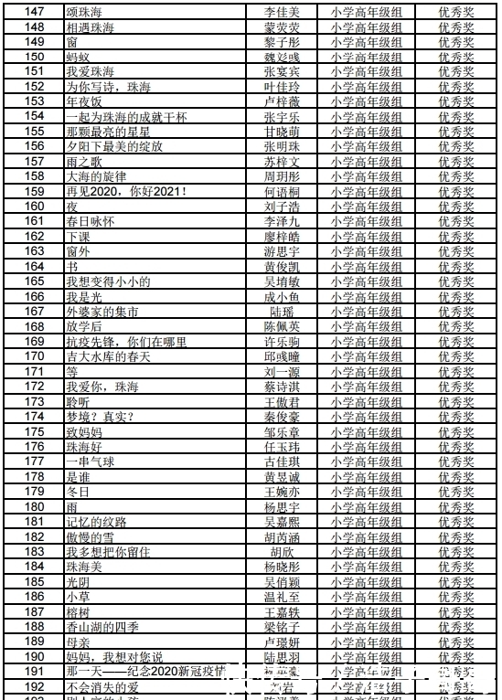 近360万人次关注！小诗人妙笔生花，如春雨浸润人心