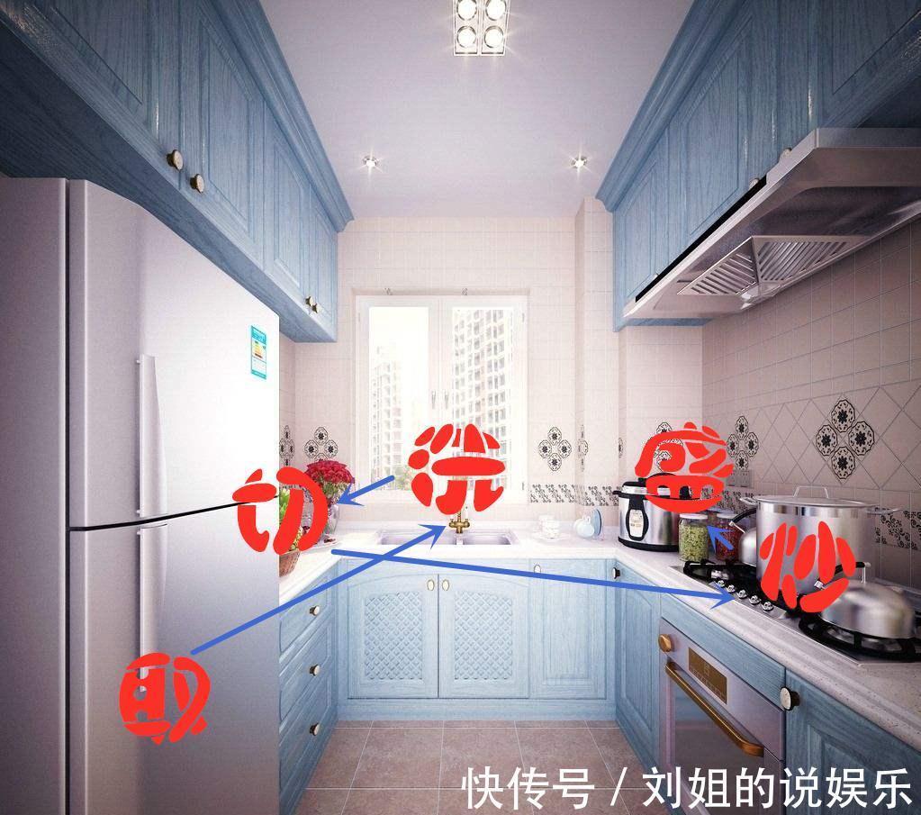 利用率|这样做出来的厨房利用率最高，从此告别手忙脚乱