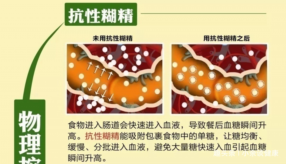 高血糖|糖尿病每天吃饭和“三种食物”一起吃，几天血糖就能稳定到5.8