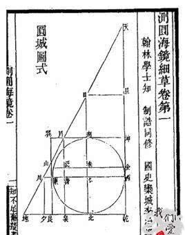  祖先|中华数学极简史：我们祖先那些领先世界的数学成就