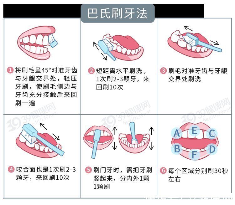 牙结石牙结石|牙齿上的“小石头”，怎么去除好得快？真正有用的方法是这2个