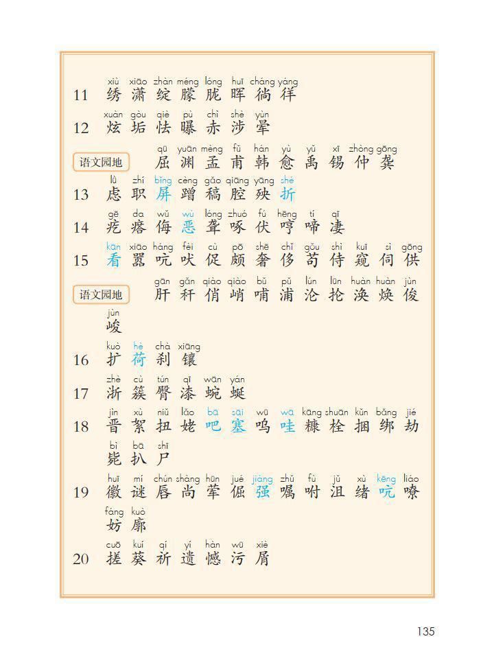 1-6年级（下册）识字表、写字表、词语表，建议收藏