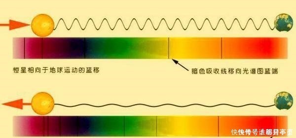 宇宙外面有什么可观测宇宙有多大看完你就想通了