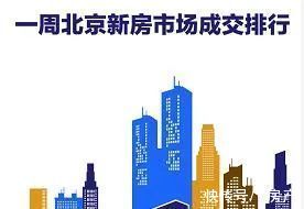 深圳|超七成“触顶”、仅1宗流拍，深圳第二批集中土拍缘何热度高？