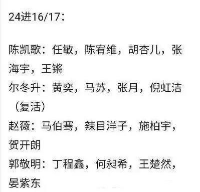  晋级|啥？陈宥维、何昶希进《演员请就位》16强？是吴镇宇的选择逻辑？