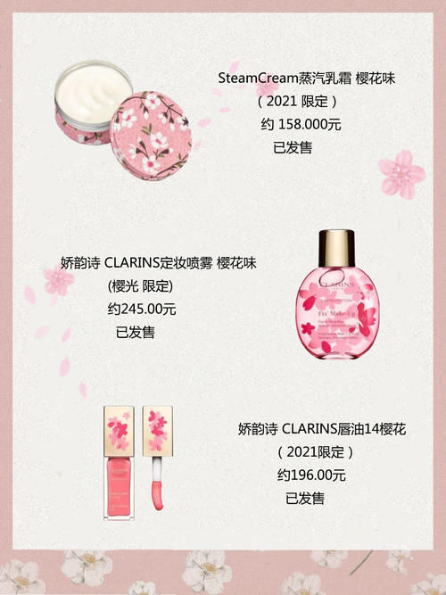 2021樱花节限定好物盘点,带你重返少女时代!