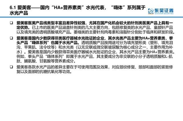 产品 医美行业深度研究报告进击的水光针！