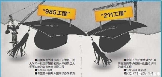 录分超985非医学专业, 为何考生要报双非医学院 学医的都很精明