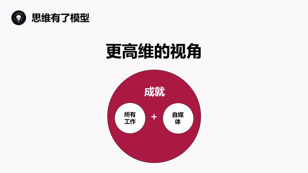 理发店|自媒体+:一个"自媒体+"的时代正在来临