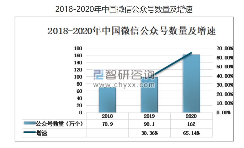资本市场|一则震动资本市场的传言，揭开内容搜索战场的残酷真相