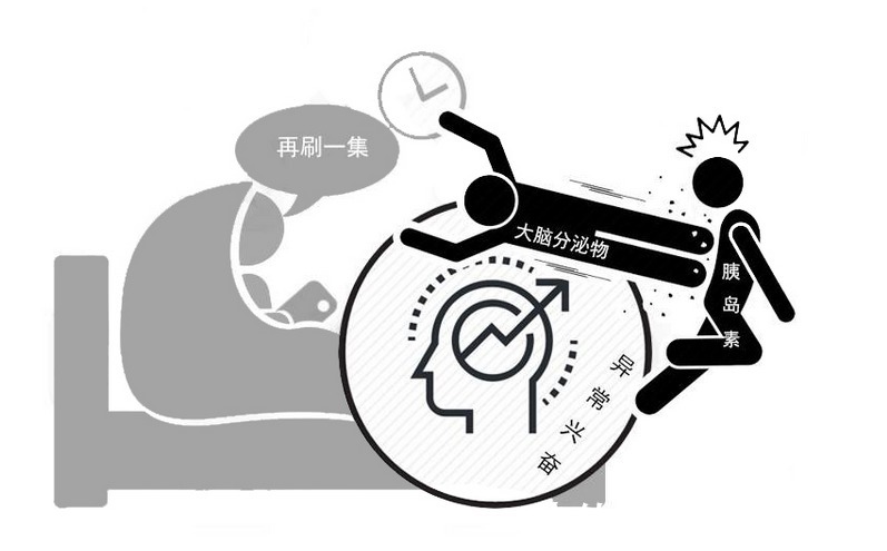 色氨酸|失眠的人越来越多,如何调整?8个方法若能落实,睡眠有所改善