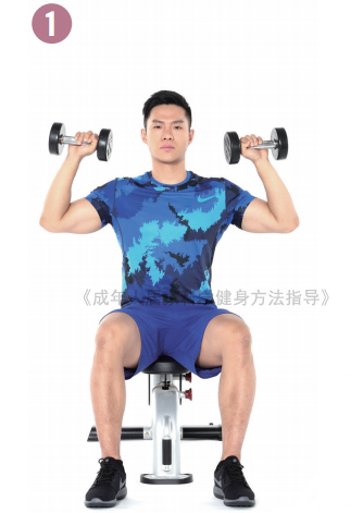 肌群|干货！要想练就完美的“倒三角”身材，决不能忽视肩部训练！