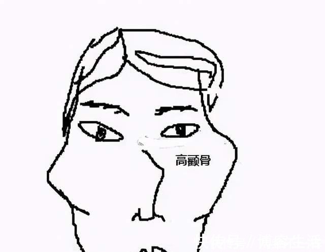 长相|娱乐圈吹捧的“高颧骨”长相，为何放在普通人身上却显老又刻薄