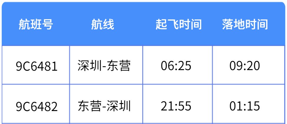 庐山|10月31日起，深圳机场新开两条国内直飞航线！