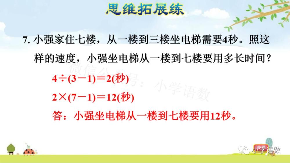 单元|人教版三年级数学上册第6单元《“归一”问题》课件及同步练习