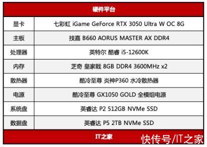 geforce|iGame GeForce RTX 3050 Ultra W OC评测：1080P小甜甜